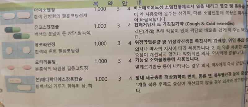 [잡담] 혹시 약사 익이나 약 잘 아는 익 읶을까??ㅠㅠ | 인스티즈