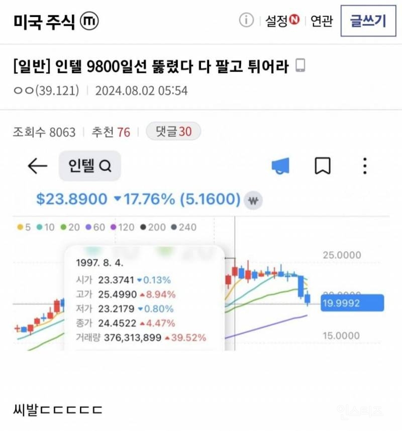 응답하라 1997된 미국주식.jpg | 인스티즈