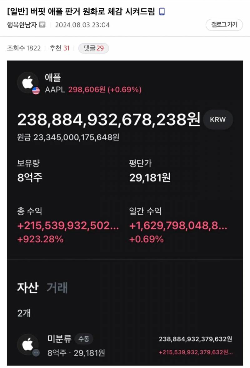 [잡담] 버핏 애플 보유 계좌 체감하기 | 인스티즈