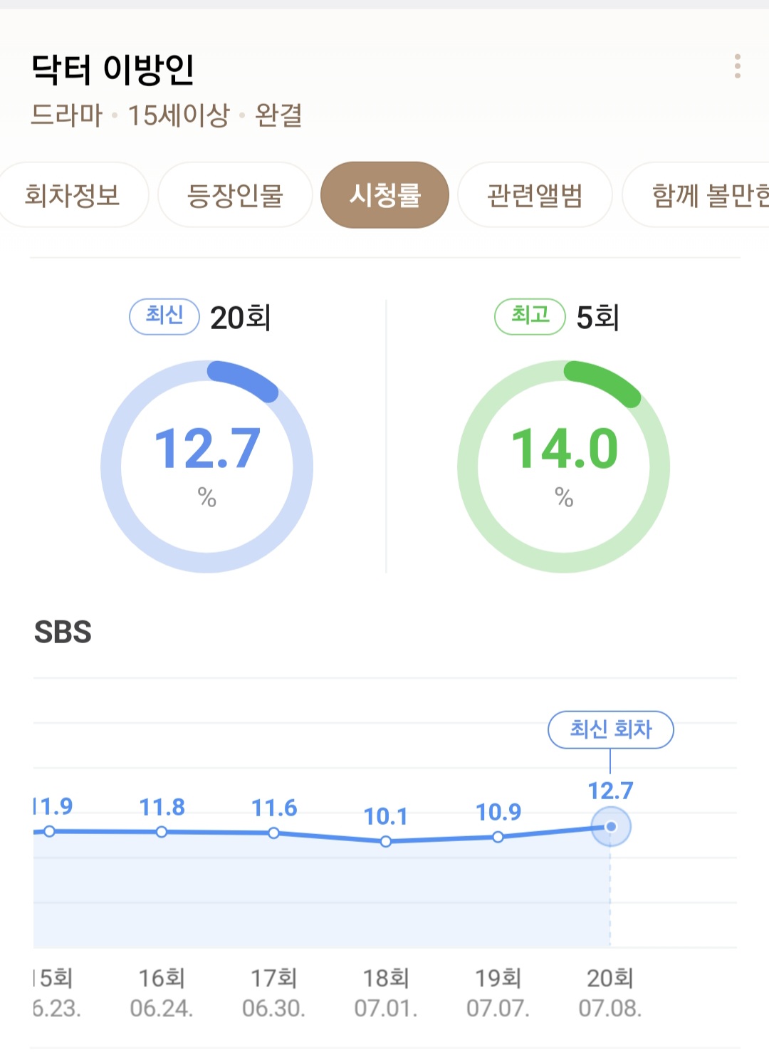 [마플] 이종석 필모 안좋은데 팬들 올려치기 영업이 많았어 | 인스티즈