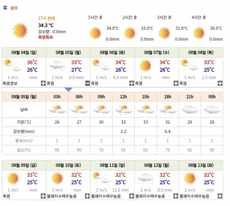 [잡담] 비구름님 화요일부터 광주로 와주세요 | 인스티즈