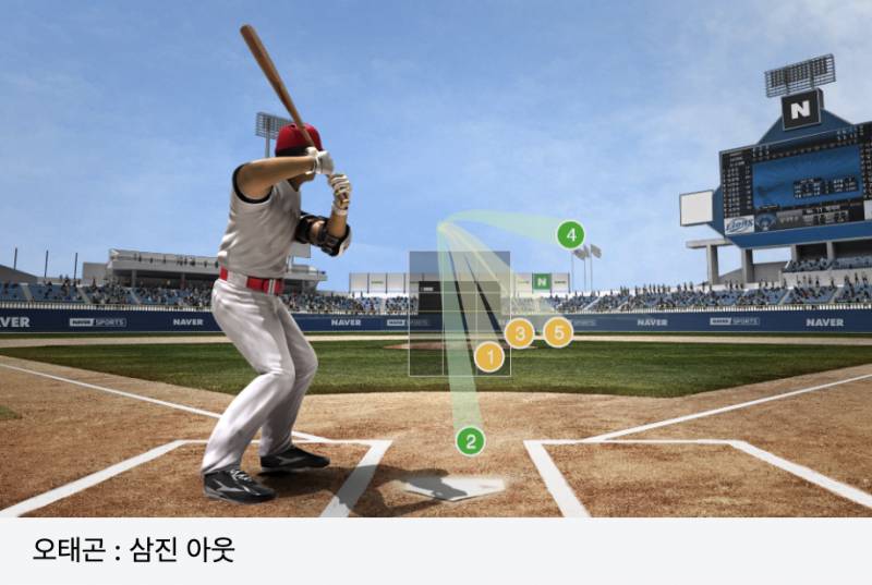 [잡담] 이해가 안되네 | 인스티즈