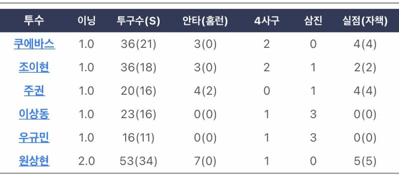 [잡담] 이것 뭐예요~? | 인스티즈