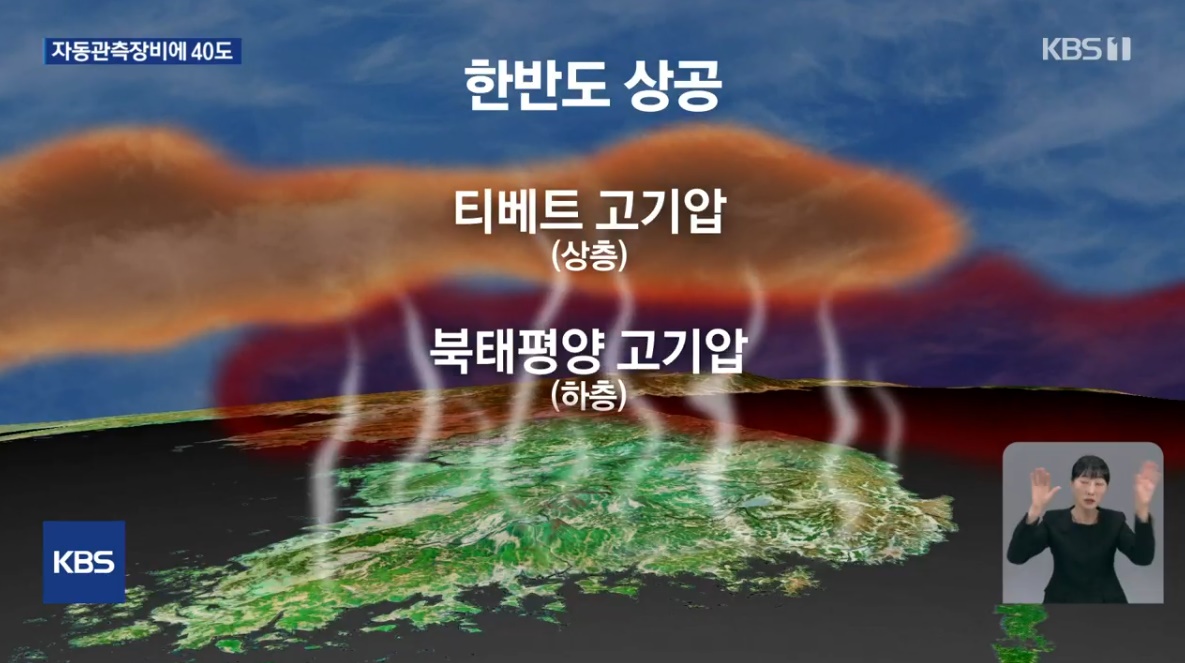 [정보/소식] 한반도가 지금 폭염인 이유 | 인스티즈