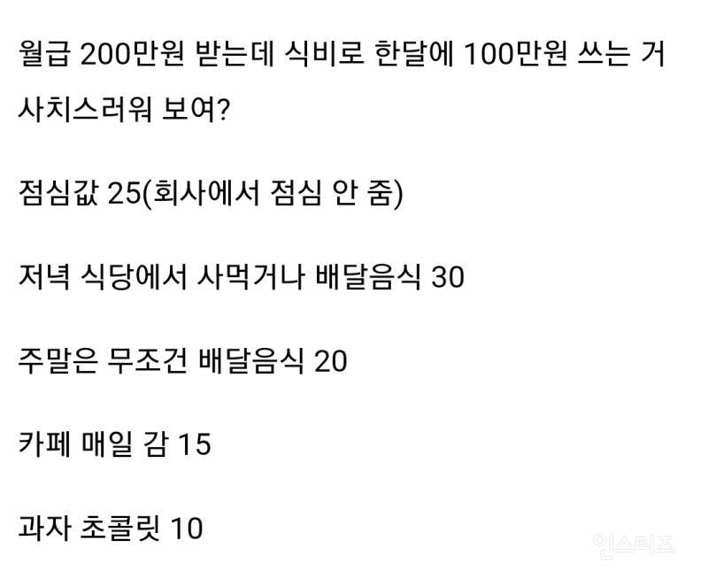 월급 200만원 받는데 식비로 100만원 쓴다는 직장인 | 인스티즈