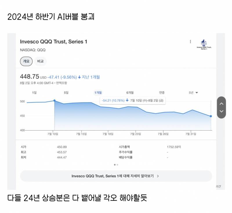 [잡담] 최근 몇년간의 대하락장 사례모음이래 | 인스티즈