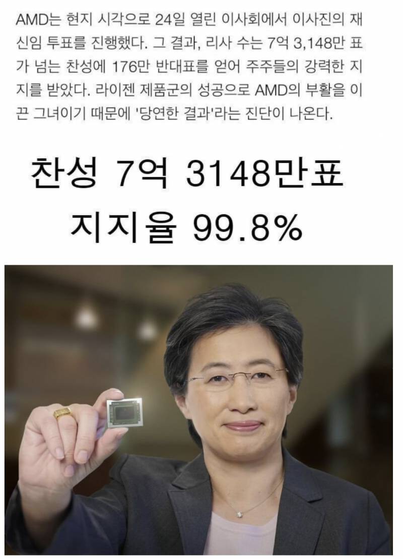 [잡담] AMD 대표 리사 수, 주주 재신임 반대표 176만표 | 인스티즈