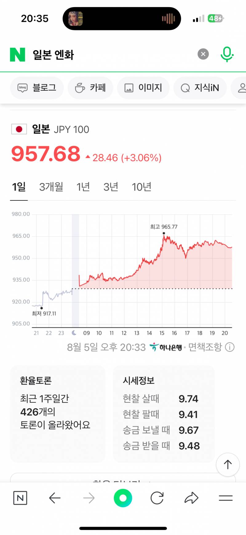 [잡담] 엔화 떨어질 생각을 안 하네 | 인스티즈