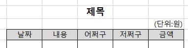 [잡담] 긴급상황입니다 인티내에 엑셀 마스터 있으십니까? | 인스티즈