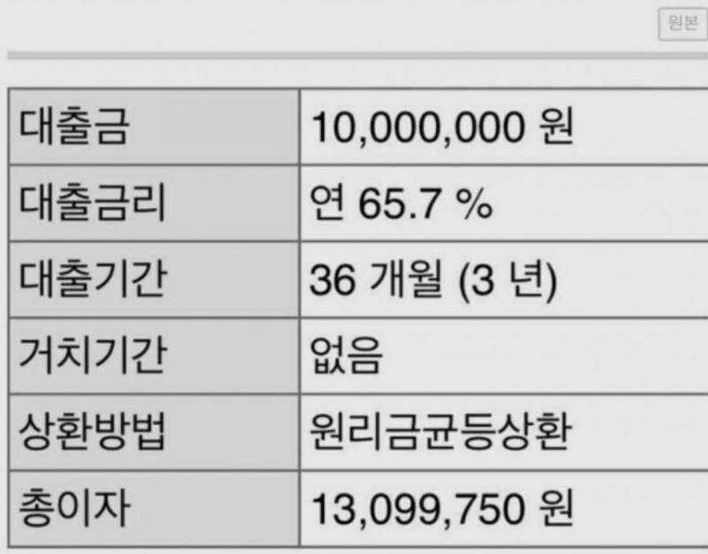 [잡담] 지금보니 섬뜩한 옛날 대부업광고 | 인스티즈