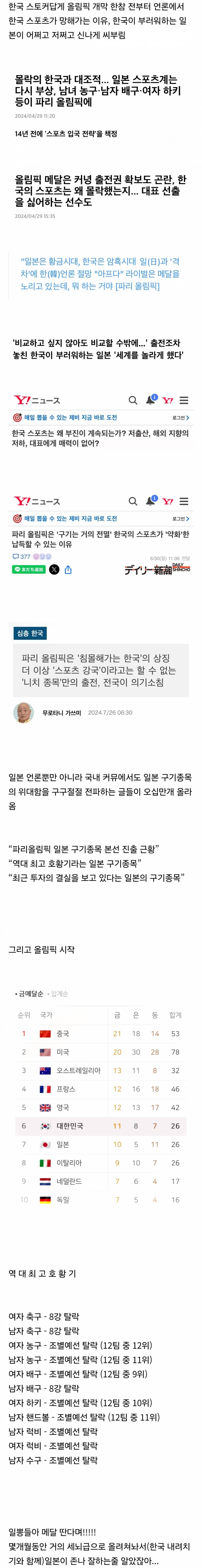 올림픽 개막 전부터 한국 스포츠를 신나게 후려쳤던 일본.jpg | 인스티즈