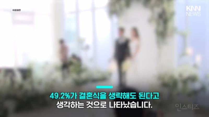 '결혼식 생략 해도 된다' 49.2% | 인스티즈