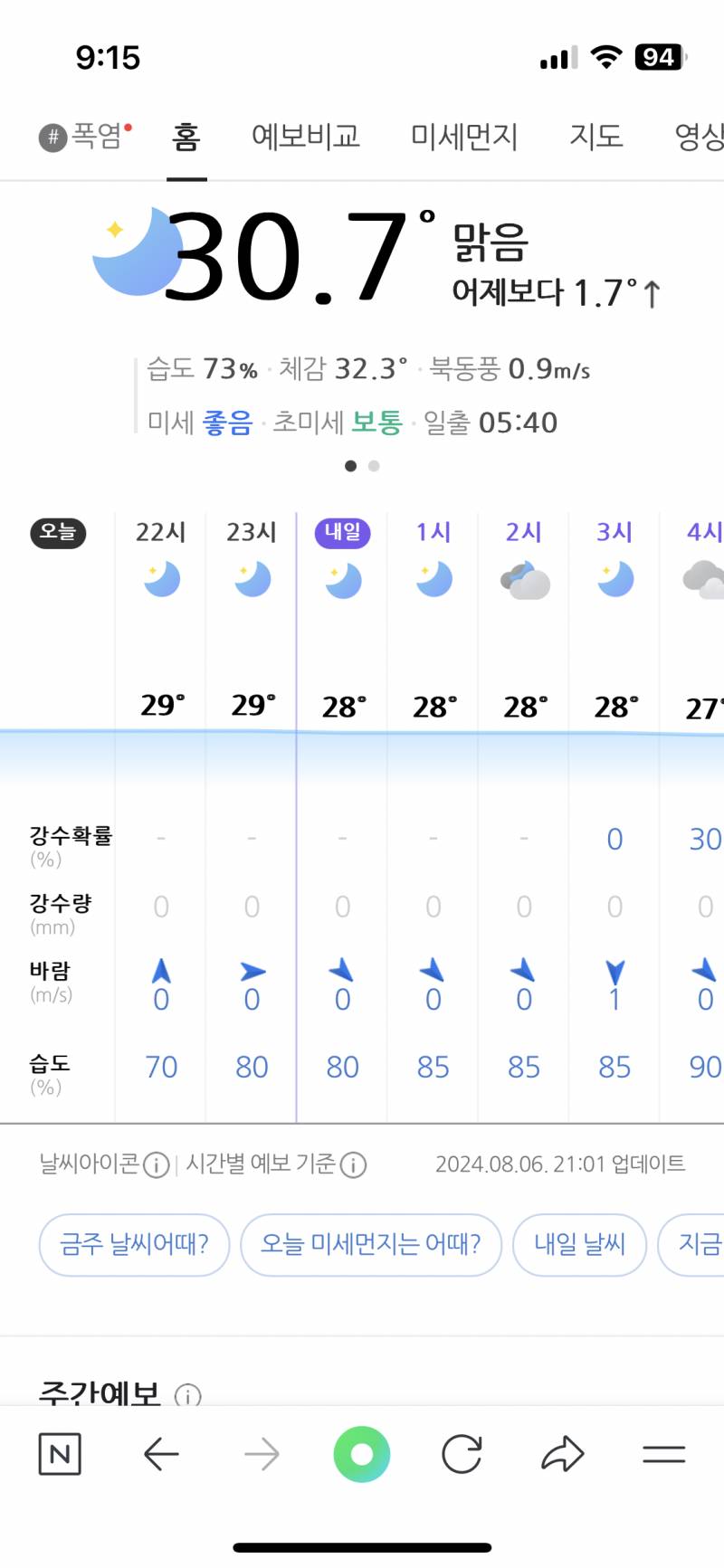 [잡담] 날씨 도랏나 | 인스티즈