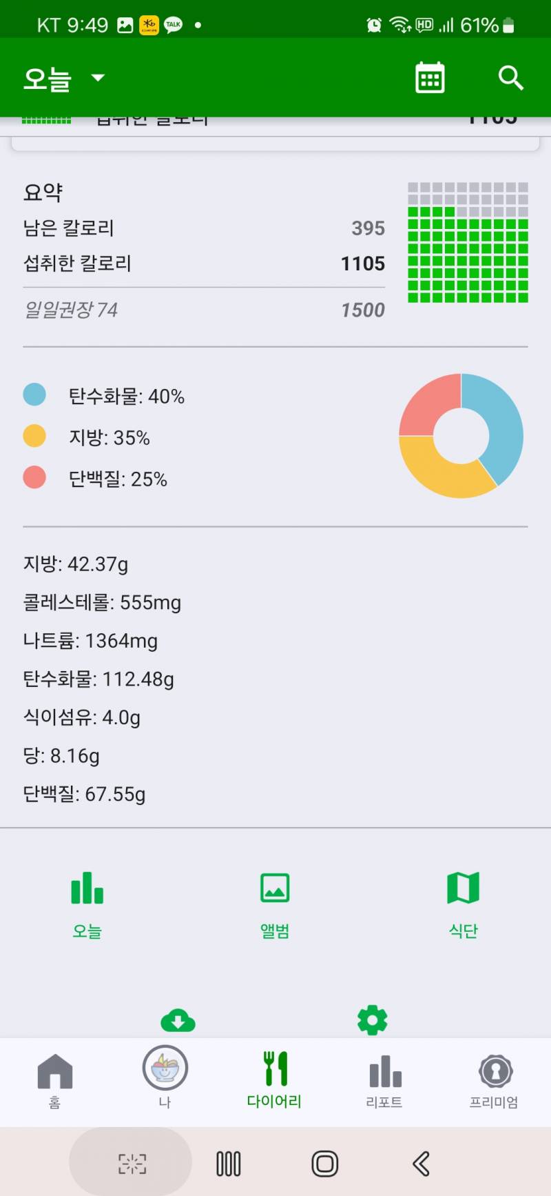 [잡담] 나 하루 먹은거 보면 이정도 먹거든? | 인스티즈