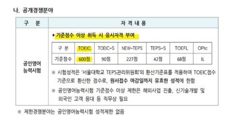 [잡담] 공기업 토익 질문 | 인스티즈