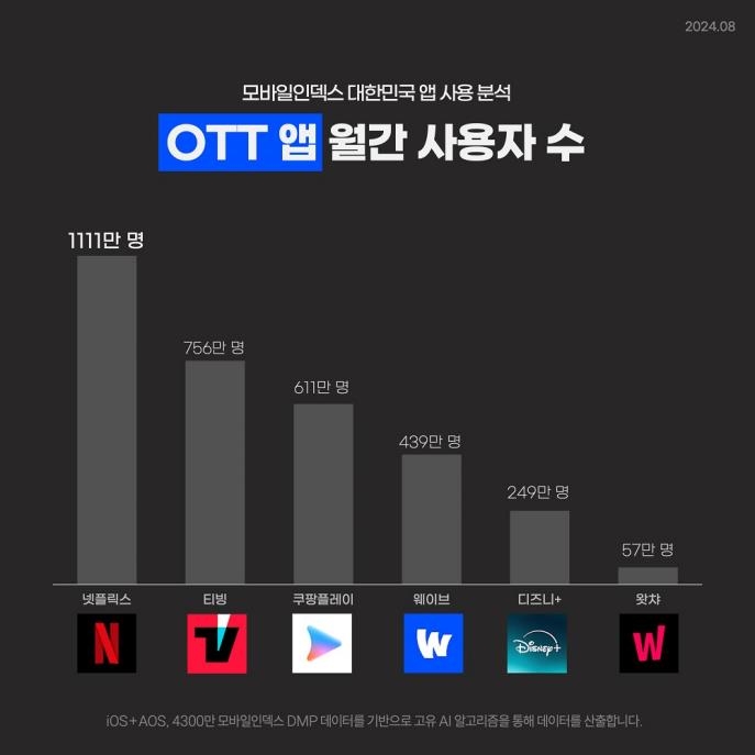 [잡담] 근데 이거 보면 디플은 | 인스티즈