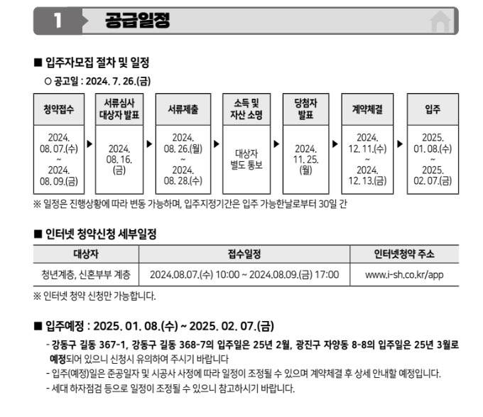 [잡담] sh청년주택 역세권 내일부터 접수 | 인스티즈