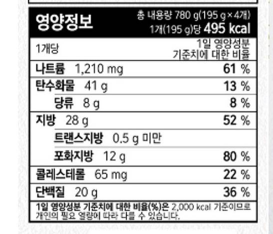 [잡담] 이거 한끼 식사로 영양성분 어때?? | 인스티즈