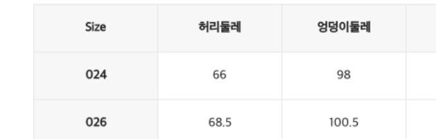 [잡담] 이 바지 허리 24 맞아? | 인스티즈