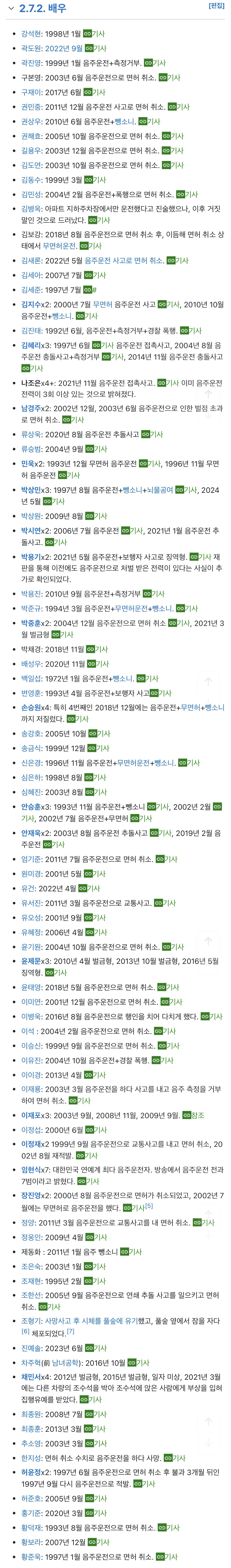 [정보/소식] 연예계 음주운전자 명단 (나무위키) | 인스티즈