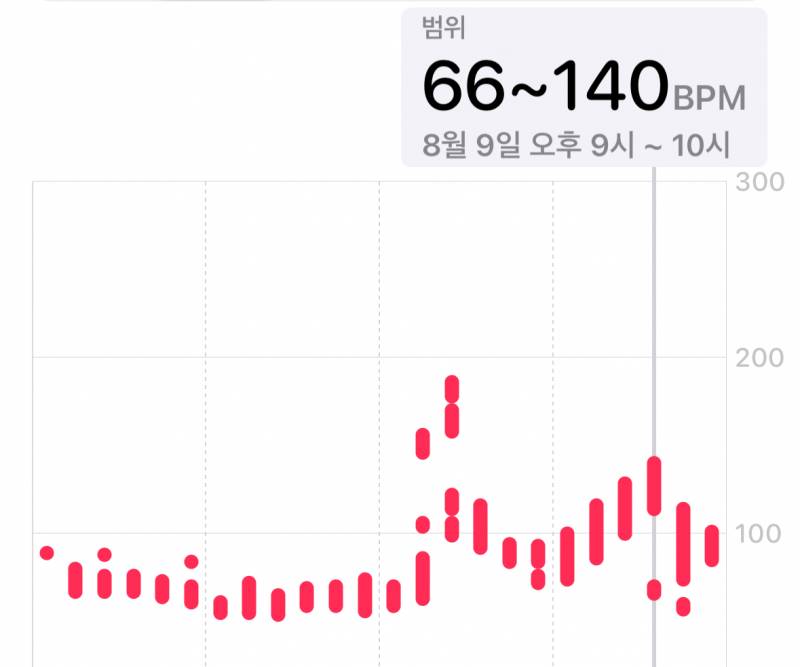 [잡담] 야구 건강에 해롭다… | 인스티즈