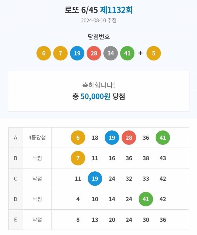 [잡담] 자랑 해도 될까? | 인스티즈