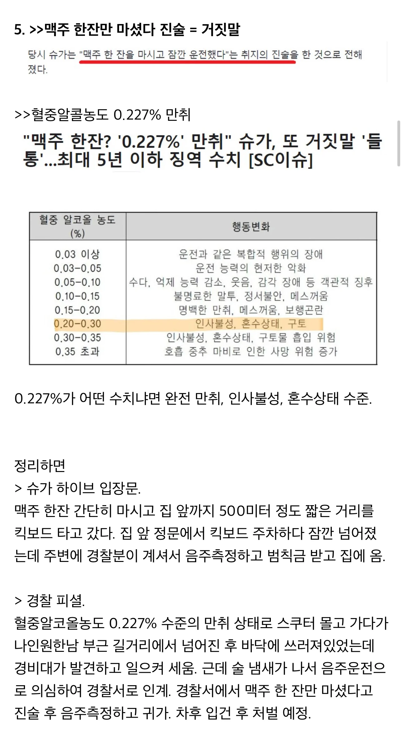 [잡담] 슈가 & 하이브 거짓말 최종 정리본 | 인스티즈