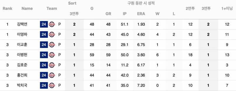 [잡담] 미안해, 내가 정말 미안해 | 인스티즈