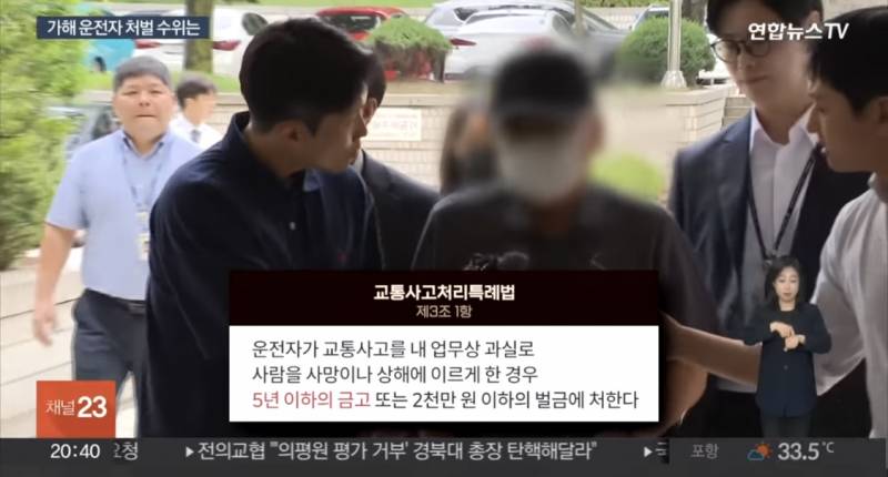 [잡담] 시청역 사고형량이 최대 5년이라네ㅋㅋㅋ… | 인스티즈