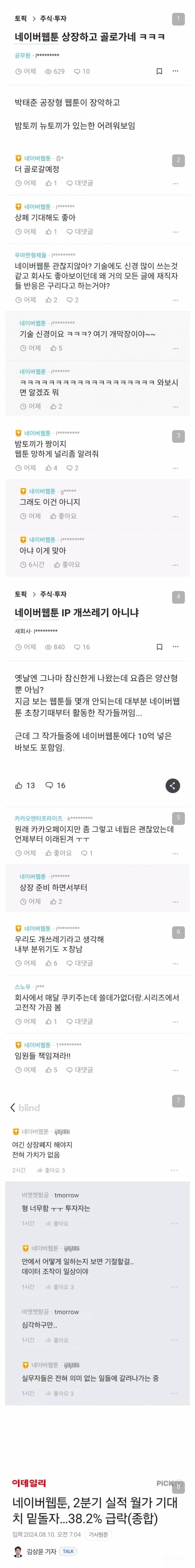 난리난 "한국은 웹툰 망했다" 네이버 웹툰 내부고발.jpg | 인스티즈