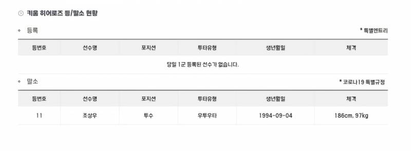 [잡담] 상우 말소 | 인스티즈