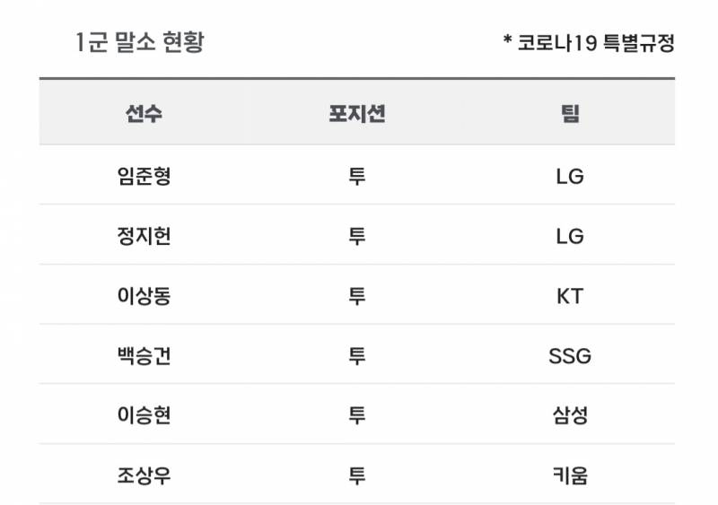 [알림/결과] 📢 오늘의 등말소 (240812) | 인스티즈