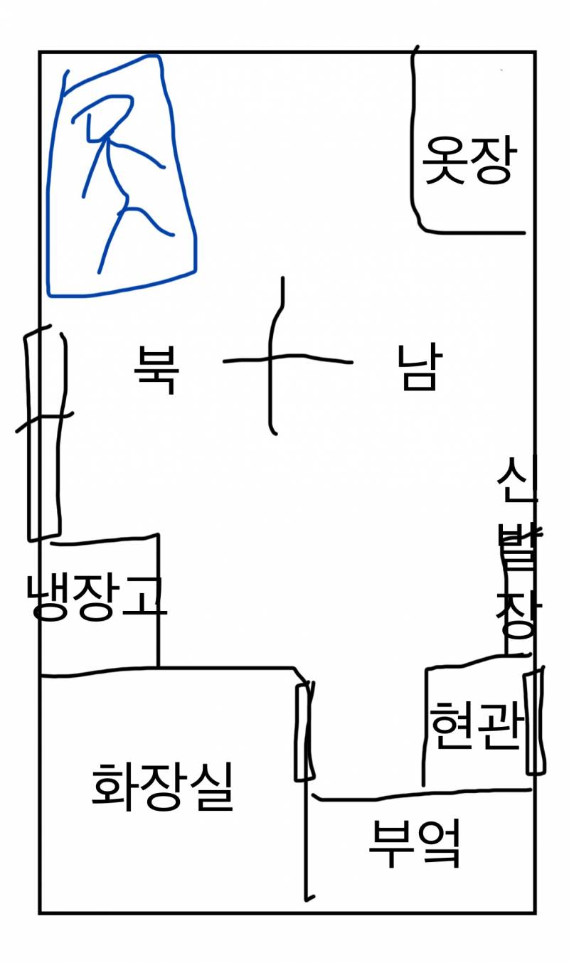 [잡담] 자취 처음하는데 침대 방향 봐주라 🙇‍♀️🙇‍♀️ | 인스티즈