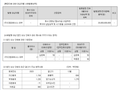 [정보/소식] [D-eye] "김성태 회장이 품었다"…'피프티' 3人, 2막의 리스크 | 인스티즈