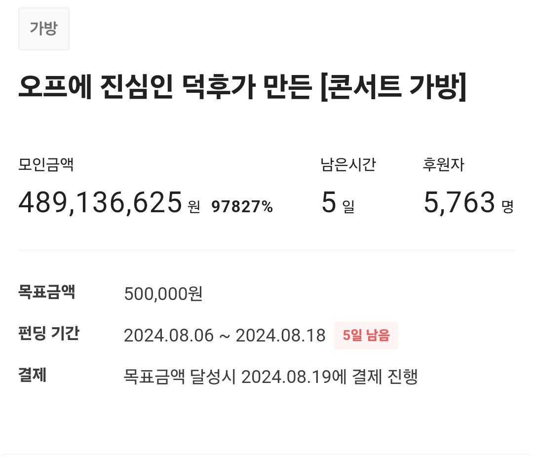 [잡담] 와 트위터 알티탔던 샤월이 만든 오프 가방 지금 펀딩 4억 모임 | 인스티즈