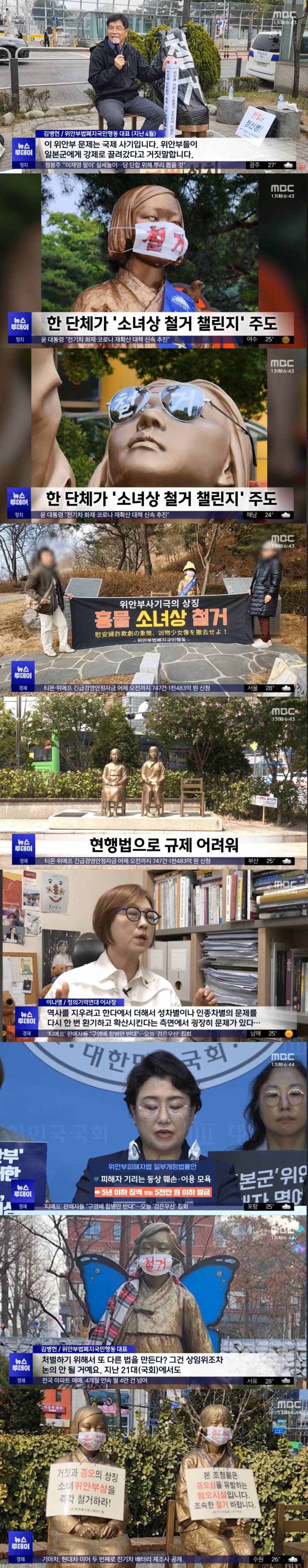 현재 한국에서 퍼지는 중인 충격적인 챌린지.JPG | 인스티즈