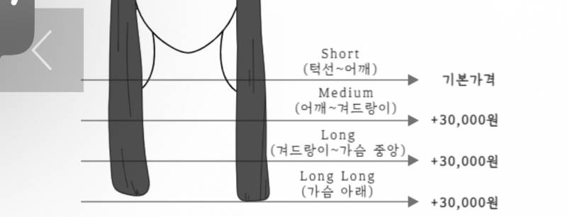 [잡담] 미용실 잘알이나 디자이너 익 있어? | 인스티즈