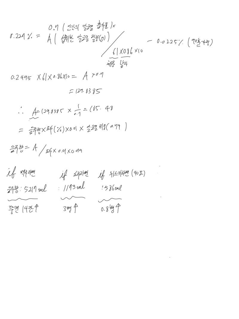 [잡담] 슈가가 과연 얼마나 마셨는지 역추산 해보자.jpg | 인스티즈