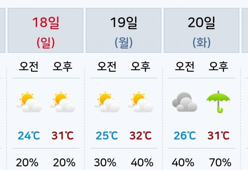 [잡담] 나 진짜 방금 소름 3억개 생김 | 인스티즈