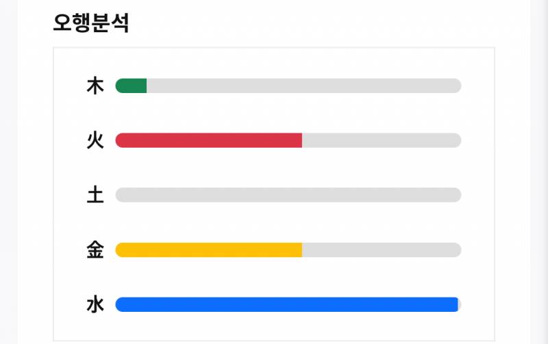 [잡담] 수다자는 다 이런가...? 아님 나만 유독 심한건가ㅋㅋㅋ? | 인스티즈