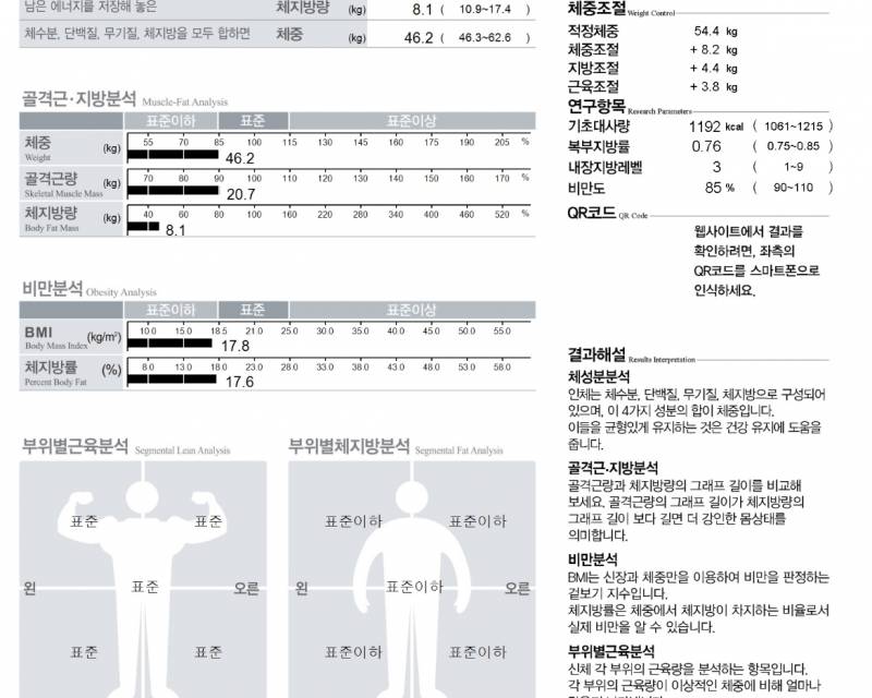 [잡담] 첫 인바디 재봤는데 어때 | 인스티즈