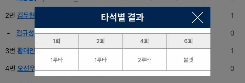 [잡담] 89년생들보단 도현 모령 볼래요 | 인스티즈