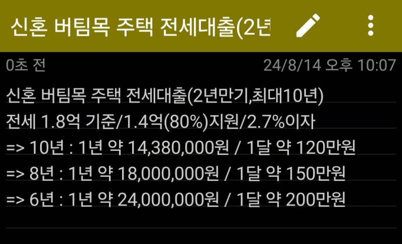 내가 전세대출? 상환 원리를 잘 모르는데 함 맞는지 봐줄사람!! | 인스티즈