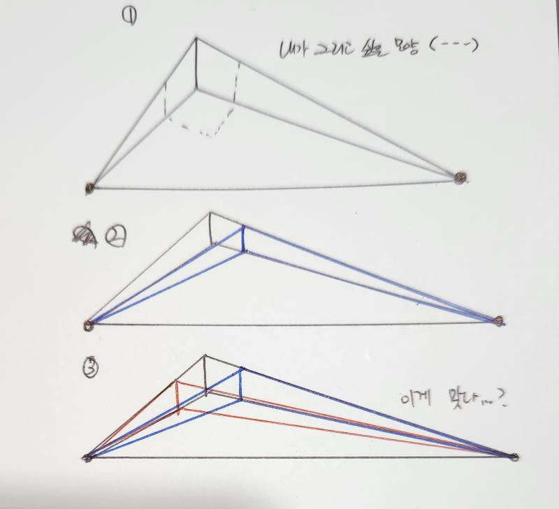 [잡담] 오늘 투시를 배웠는데 그리는 순서랄까...? 그걸 모르겠어 | 인스티즈