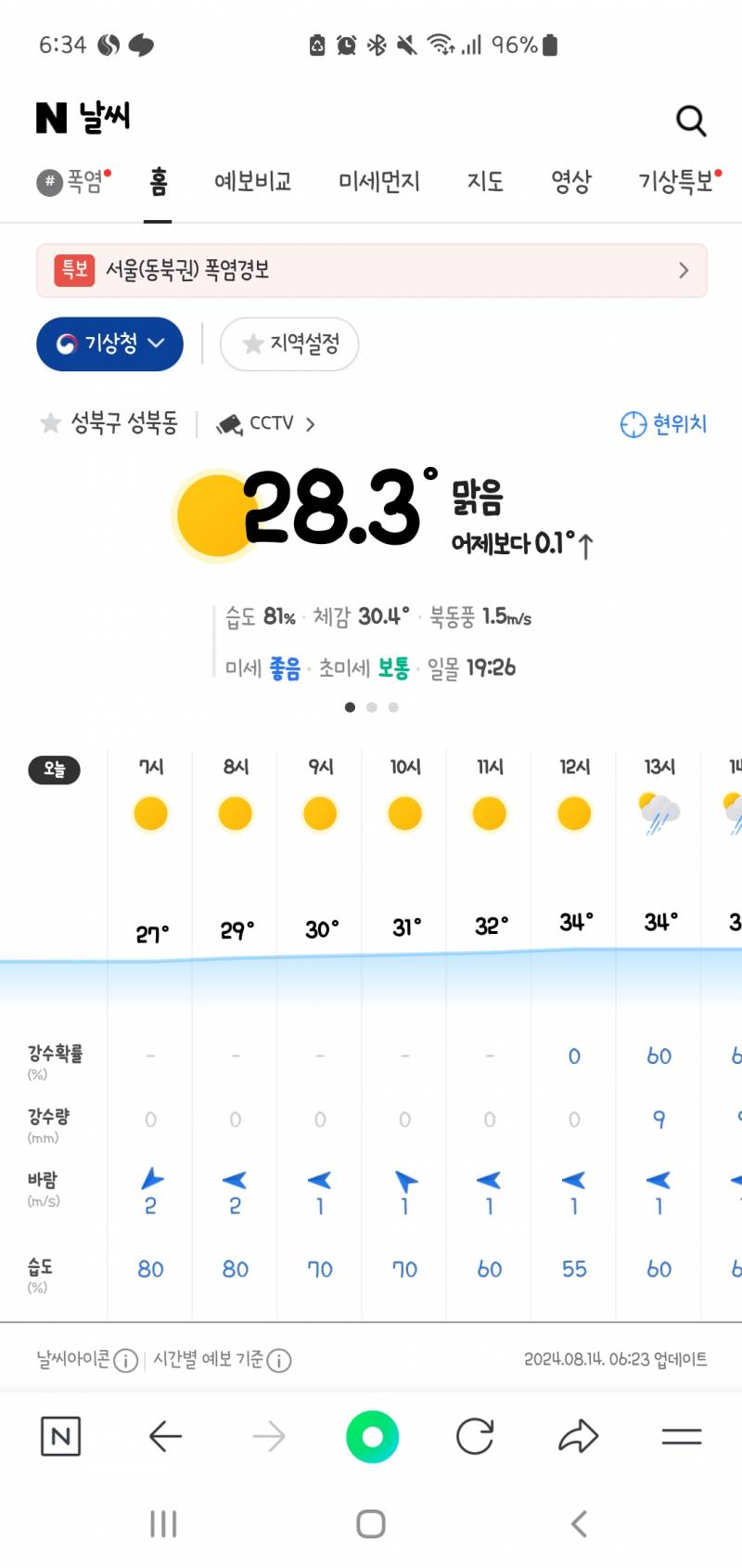 [잡담] 하...아침인데 체감온도가 30도인게 말이되냐고.... | 인스티즈