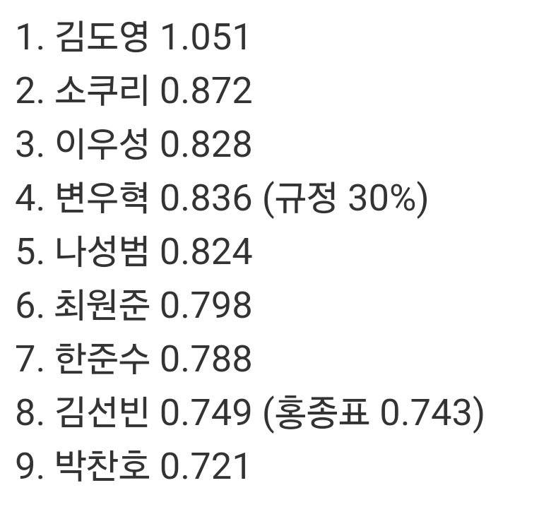 [잡담] 옵스 순으로 짠 라인업이래 | 인스티즈