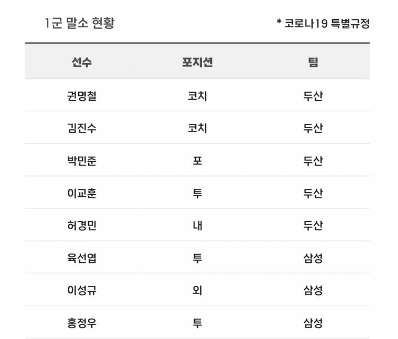 [알림/결과] 📢 오늘의 등말소 (240815) | 인스티즈