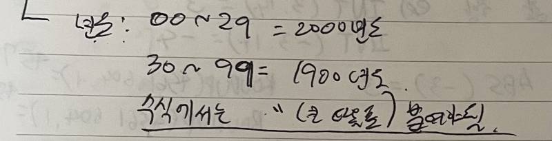 [잡담] 익들아 이정도도 악필이야??(사진 있어) | 인스티즈