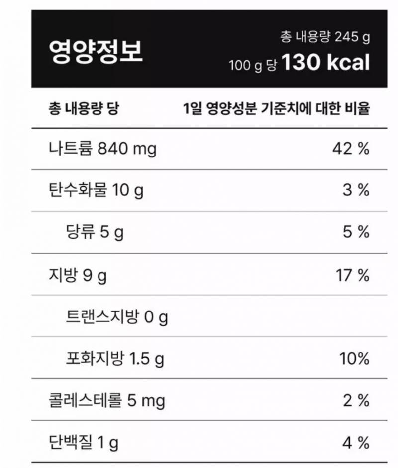 [잡담] 유지어터 샐러드 소스 성분 어때?? | 인스티즈