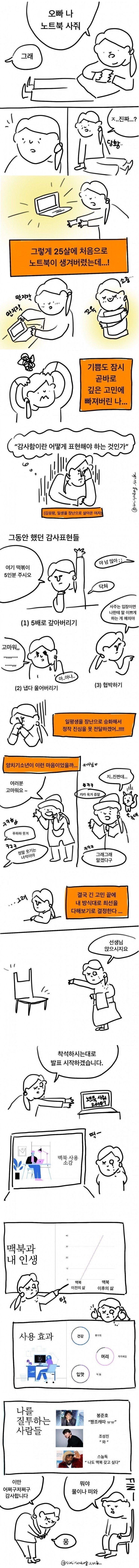 오빠에게 노트북을 선물받은 동생.jpg | 인스티즈